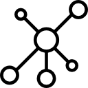 Plan Social Media Marketing